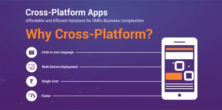 Cross Platform apps blog